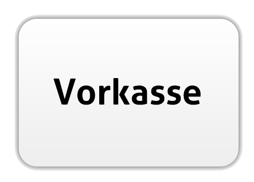 Vorkasse Banküberweisung